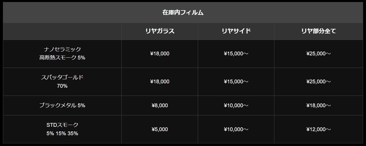 在庫内フィルム - フロント部分料金表